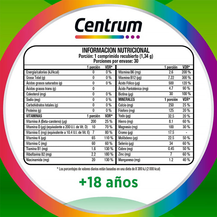 Centrum Adultos 200 tabletas
