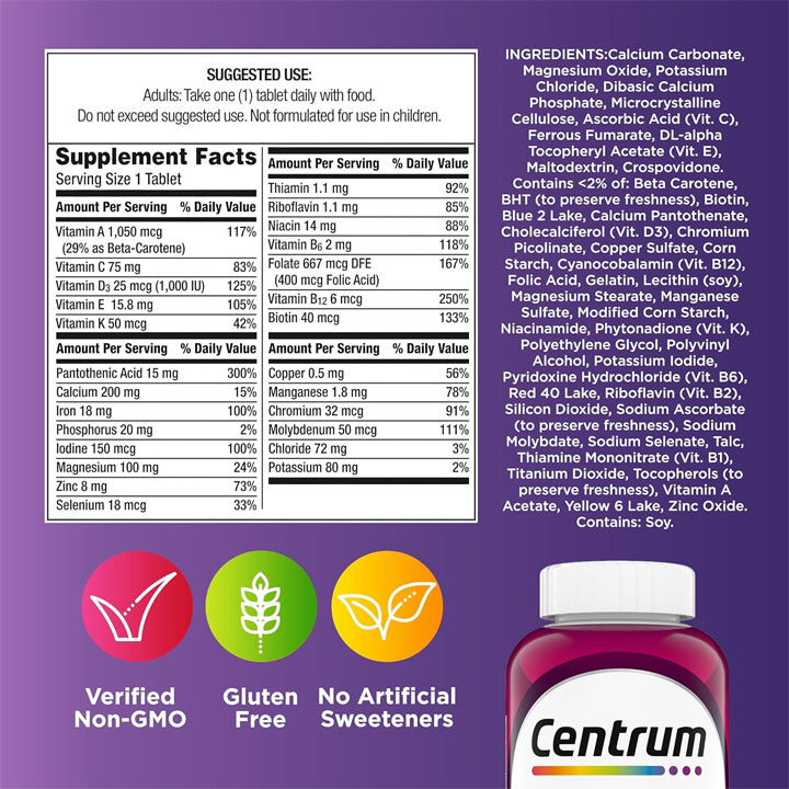 Centrum Mujeres 200 tabletas