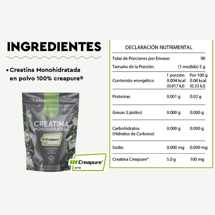 Creatina Monohidratada 450g