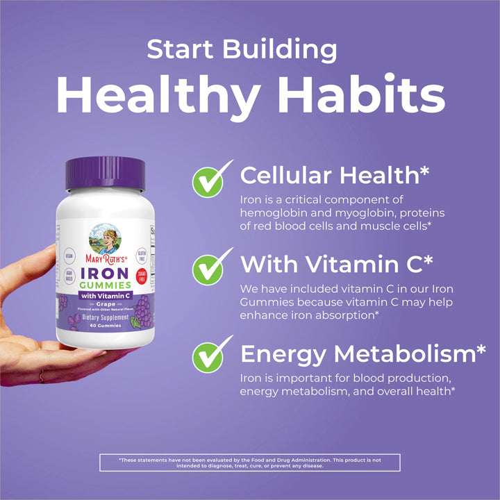 Hierro + Vitamina C sabor Uva 60 gomitas