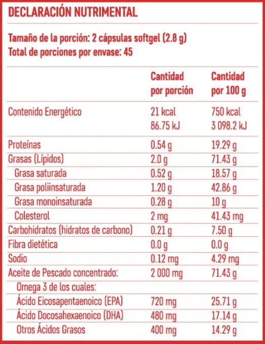Omega-3 90 cápsulas