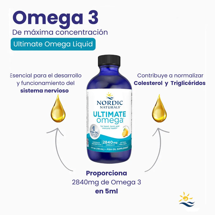 Omega-3 Líquido Ultimate 2840mg 8oz