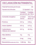 Resveratrol 1200mg 120 cápsulas