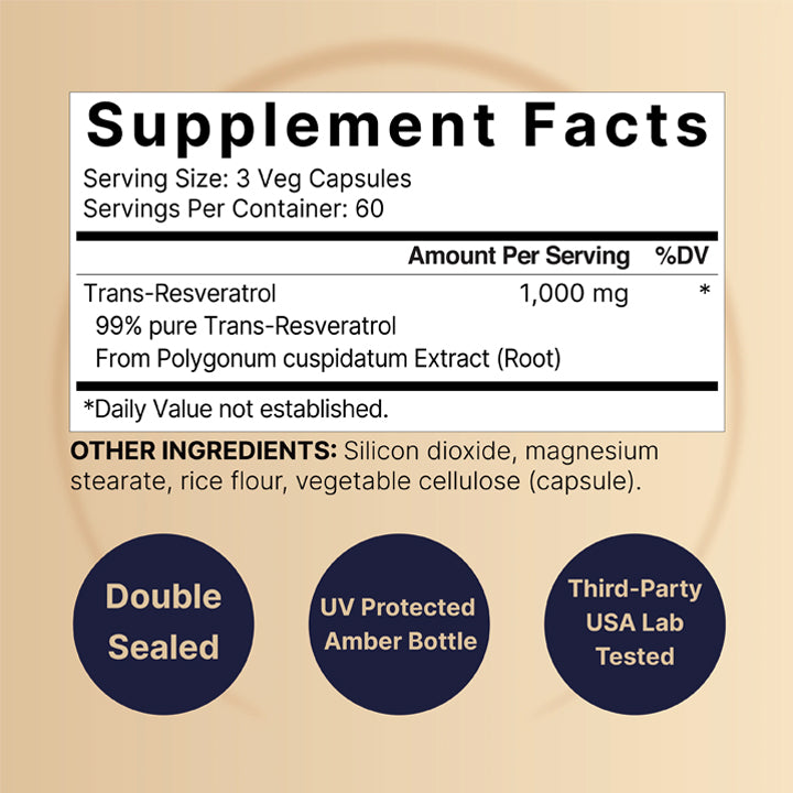 Resveratrol 1000mg 180 cápsulas